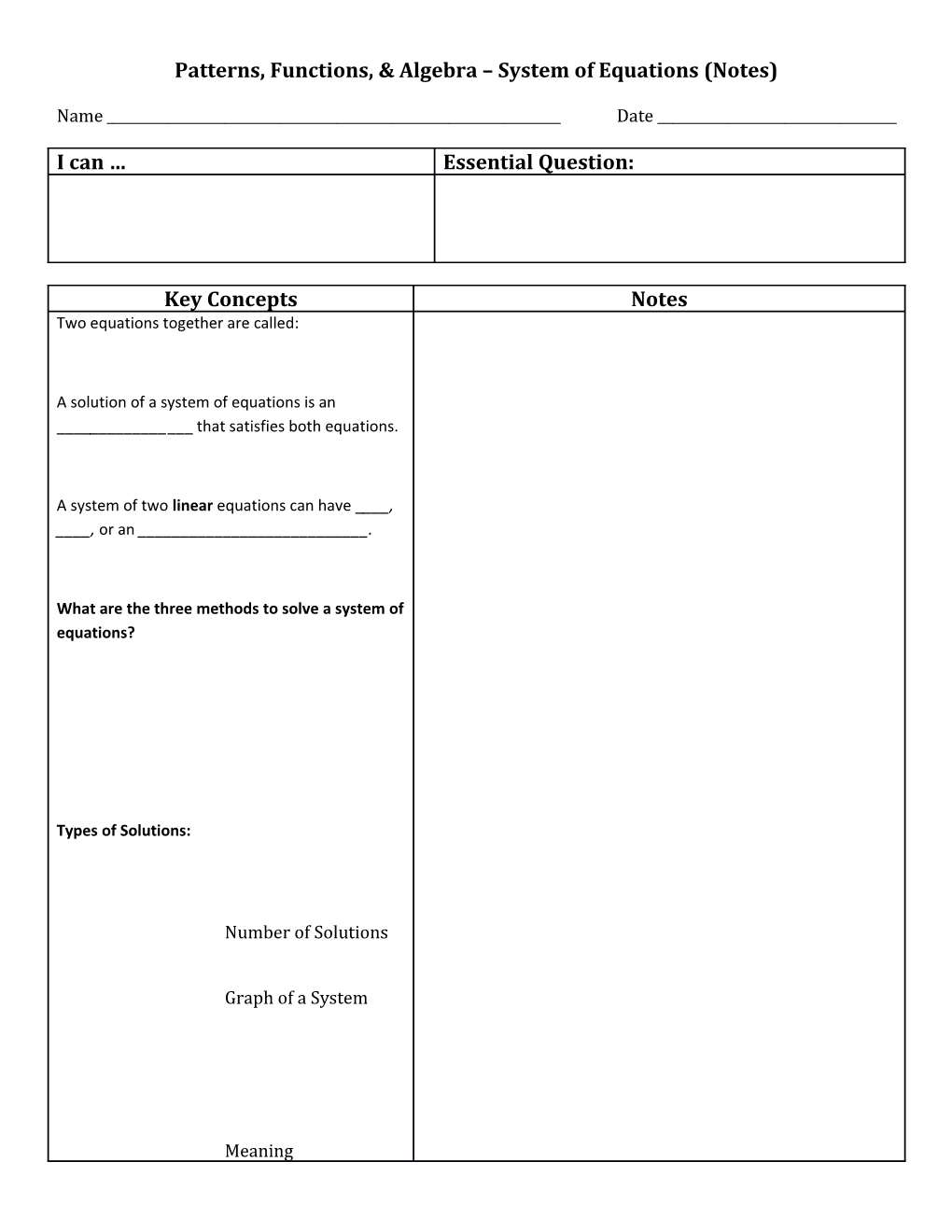 Patterns, Functions, & Algebra System of Equations (Notes)