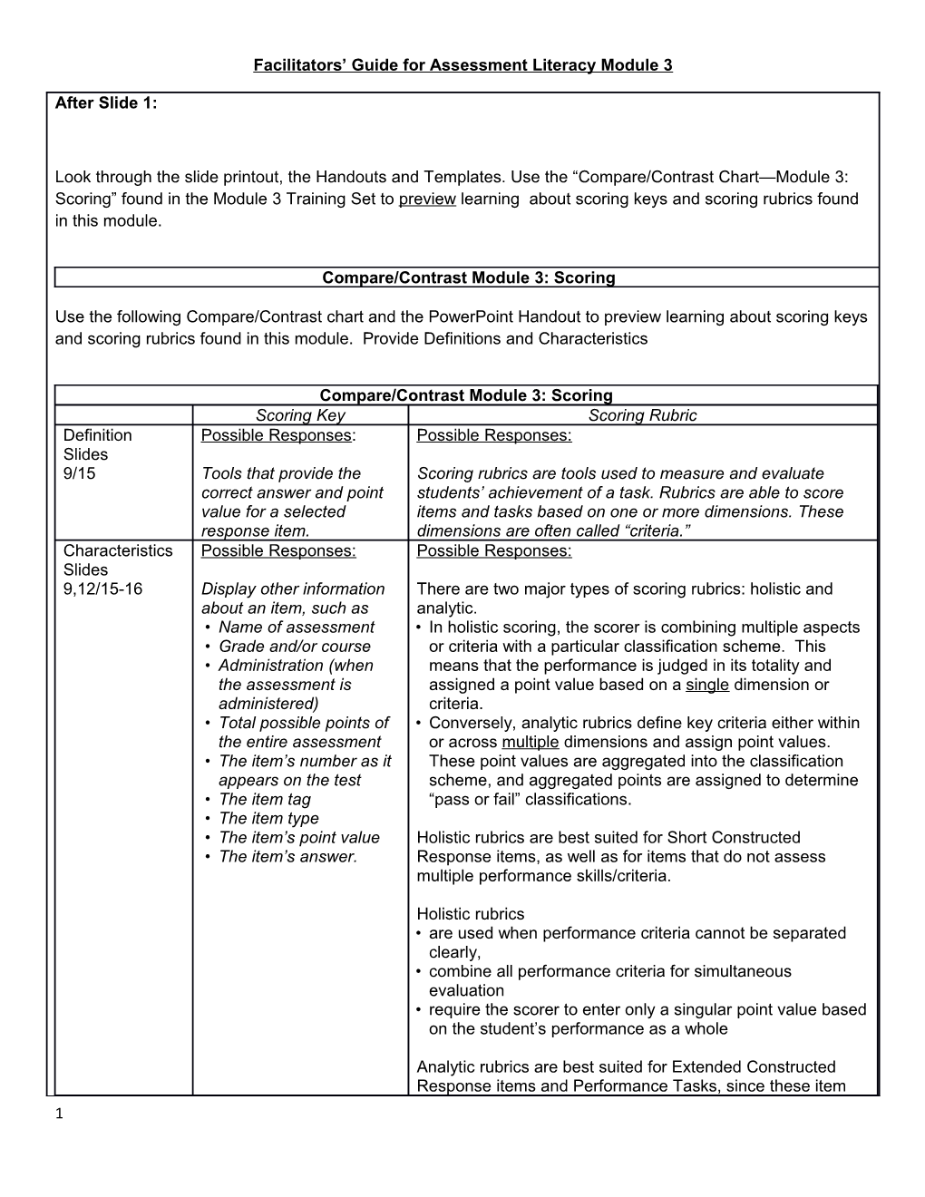 Facilitators Guide for Assessment Literacy Module 3