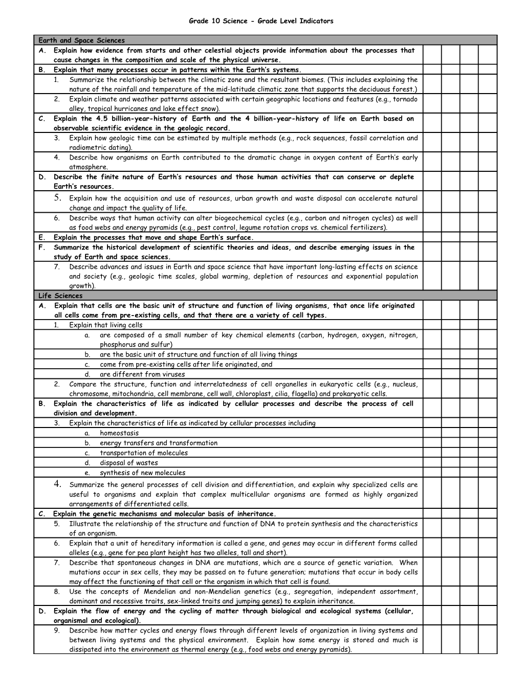 Kindergarten Proficiency Social Studies Outcomes Chart