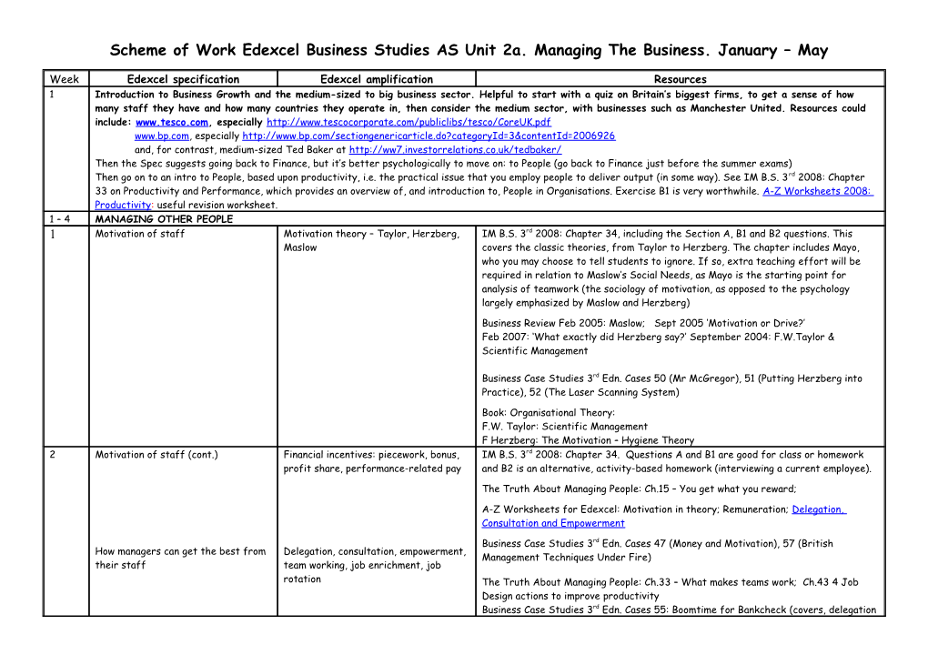 Scheme of Work Edexcel Business Studies AS Unit 2A