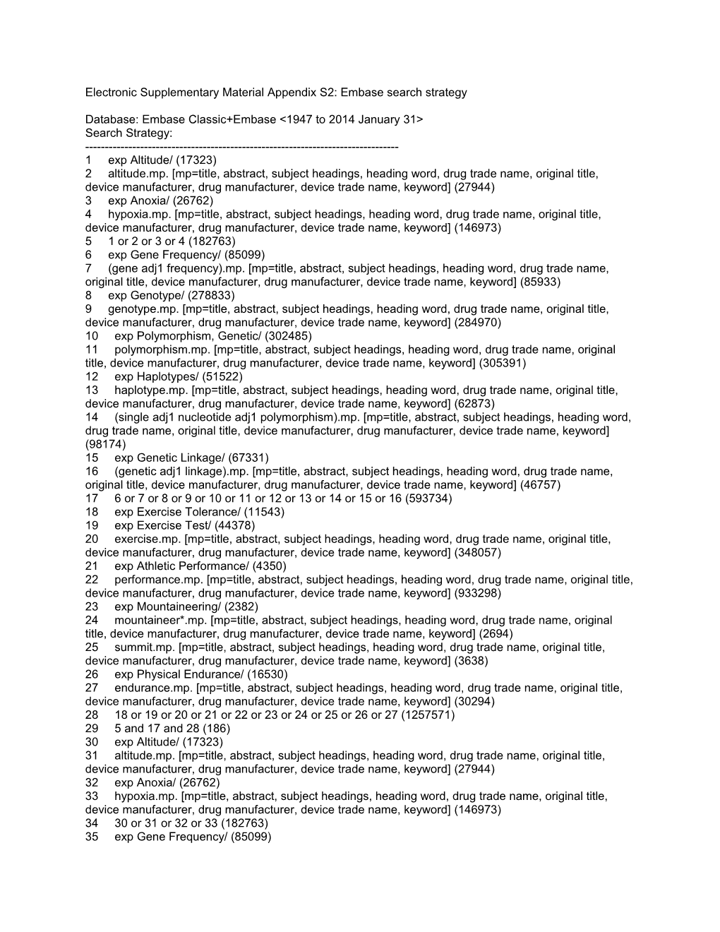 Electronic Supplementary Material Appendix S2: Embase Search Strategy