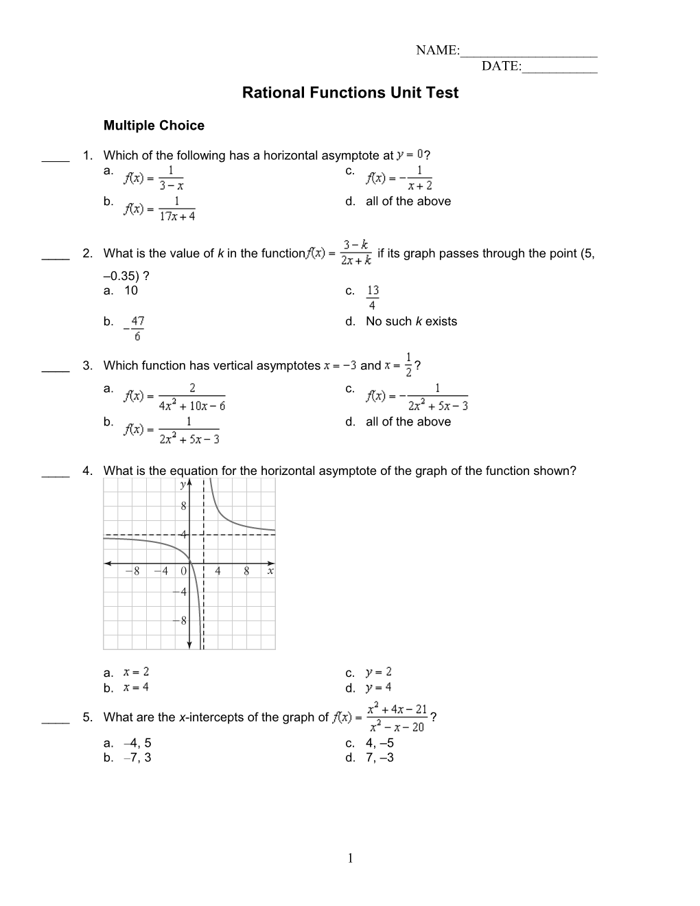 Rational Functions Unit Test