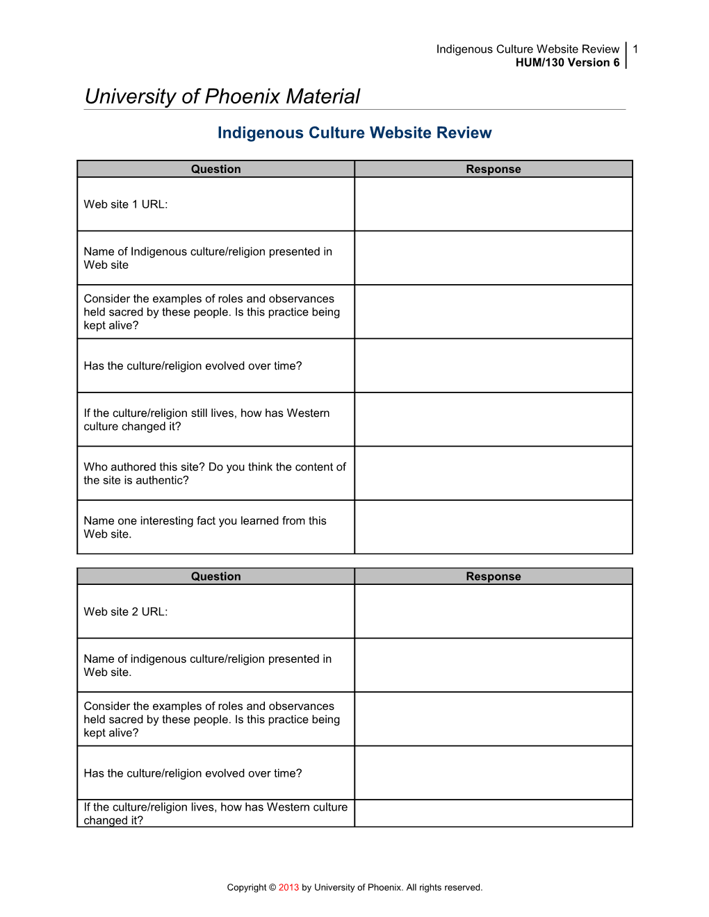Indigenous Culture Website Review