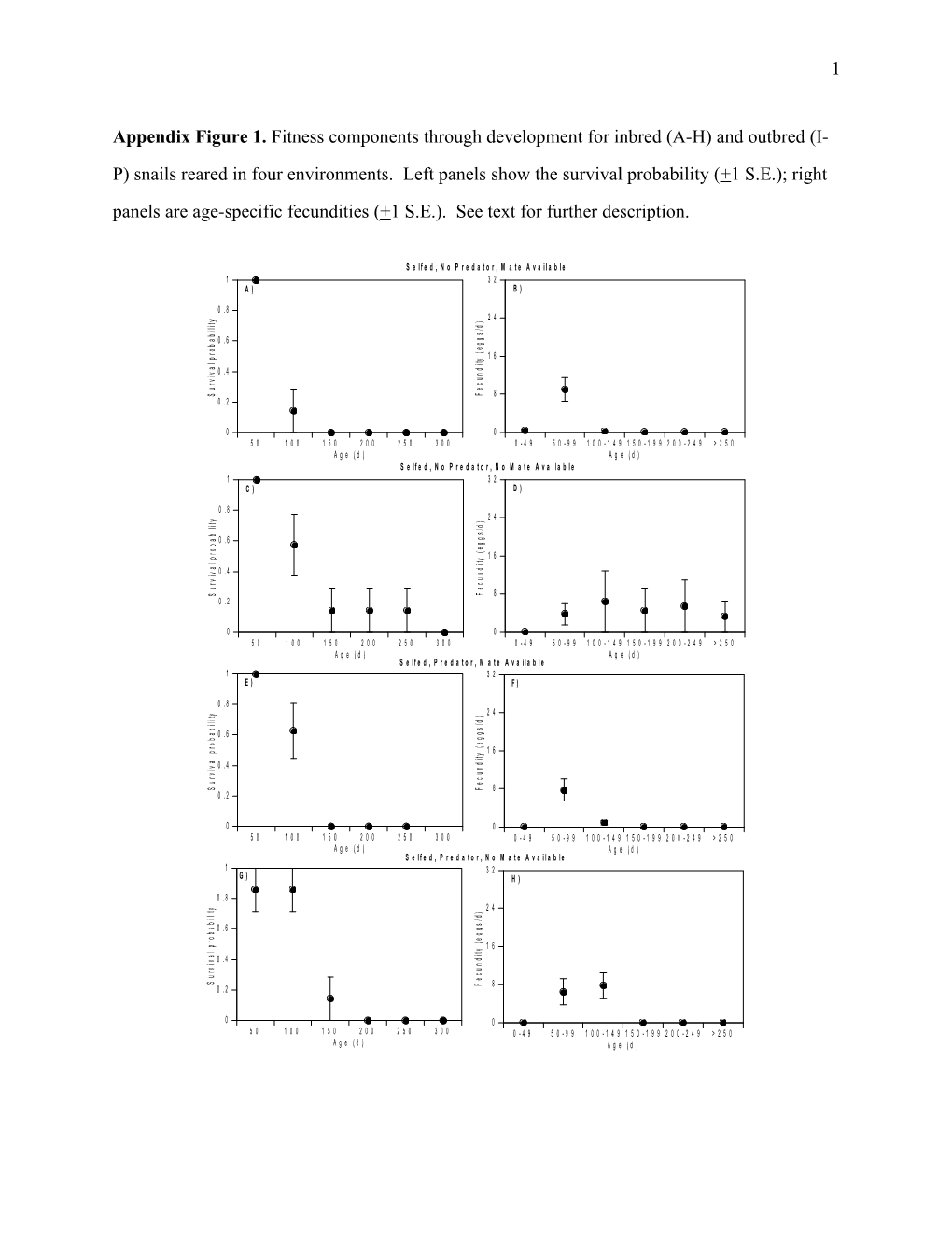 Appendix Figure 1 (Cont.)