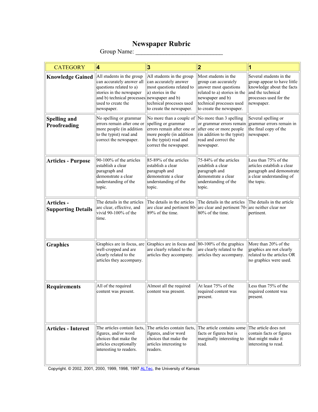 Newspaper Rubric