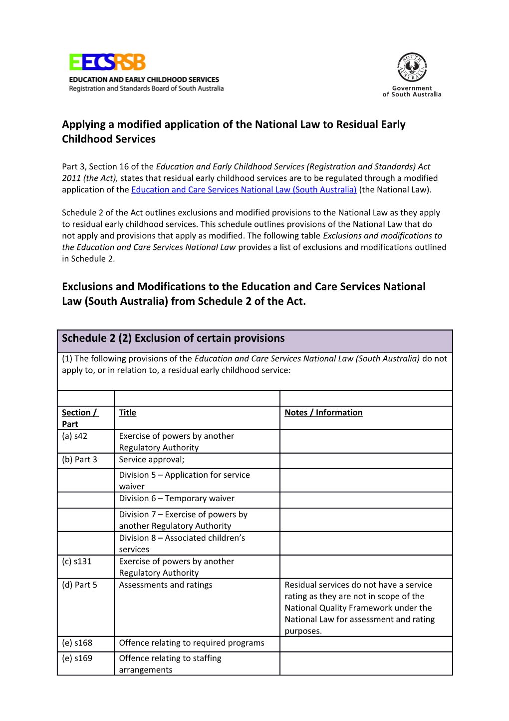 Applying a Modified Application of the National Law to Residual Early Childhood Services