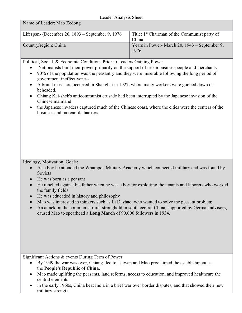 Leader Analysis Sheet s2