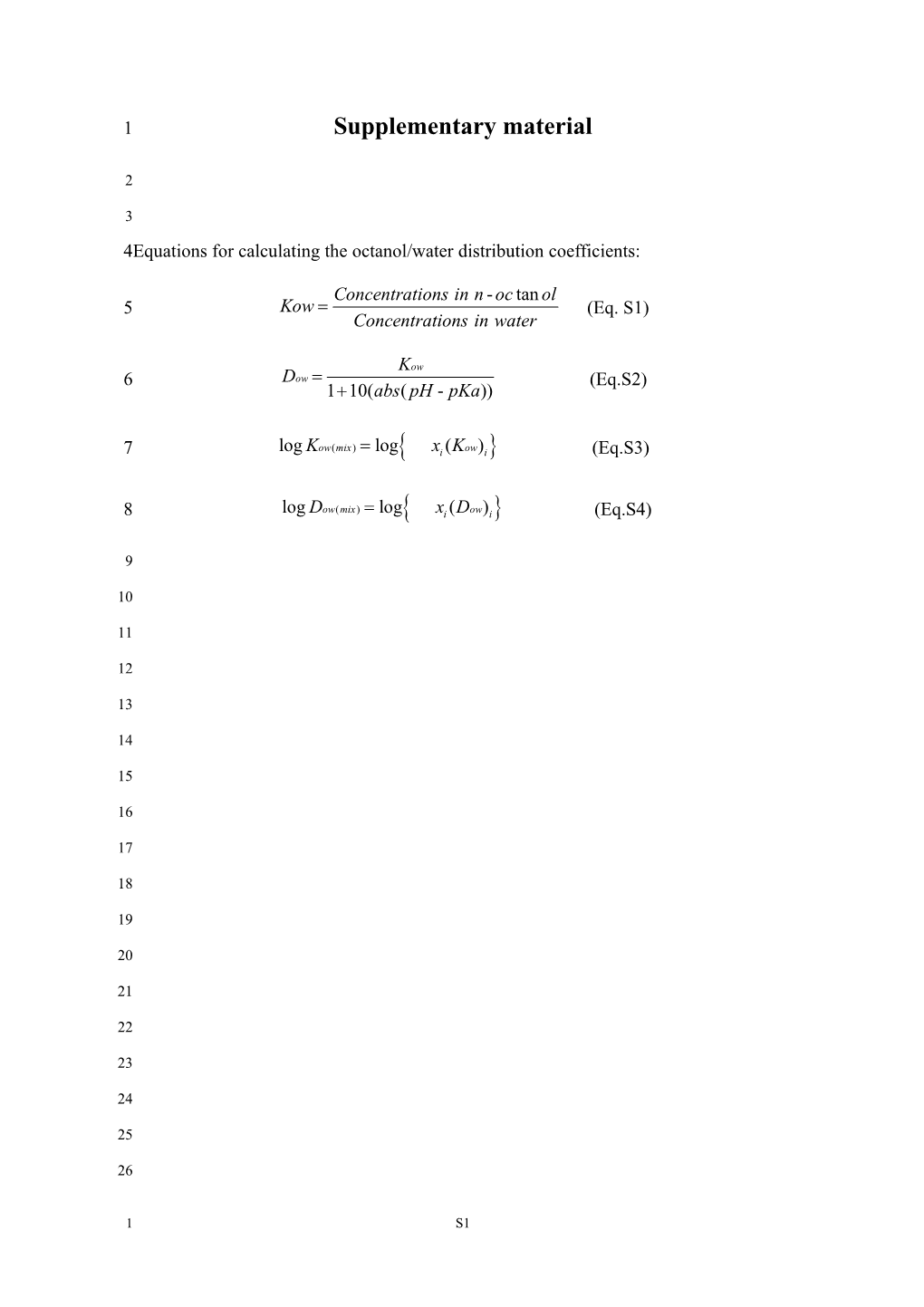 Table S1.Comparison of Templates and Homology Models