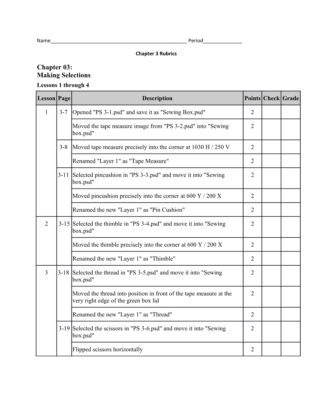 Chapter 3 Rubrics