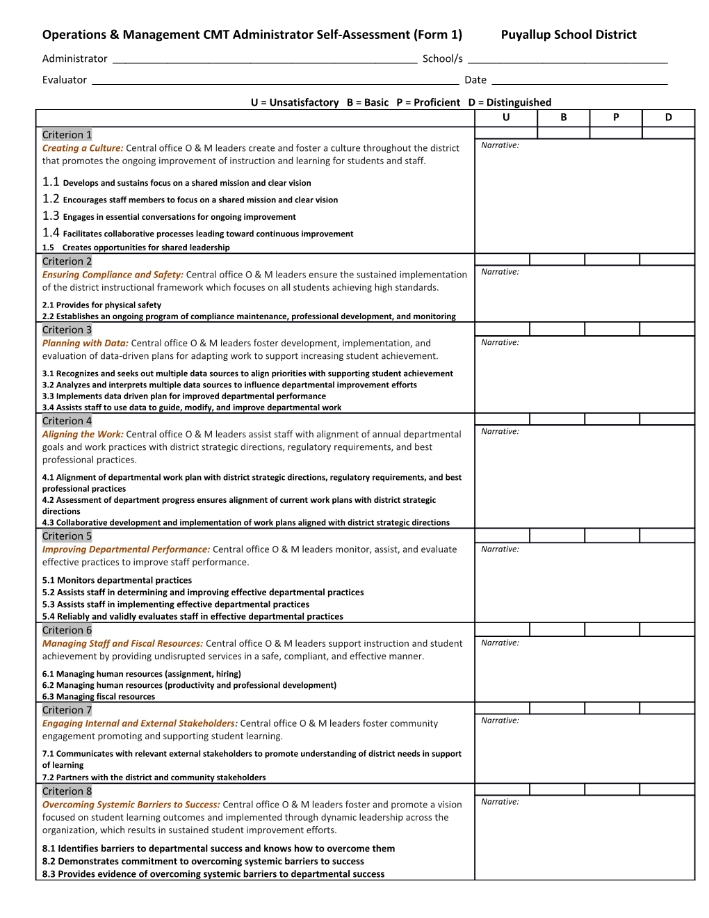 Operations & Management CMT Administrator Self-Assessment (Form 1)Puyallup School District