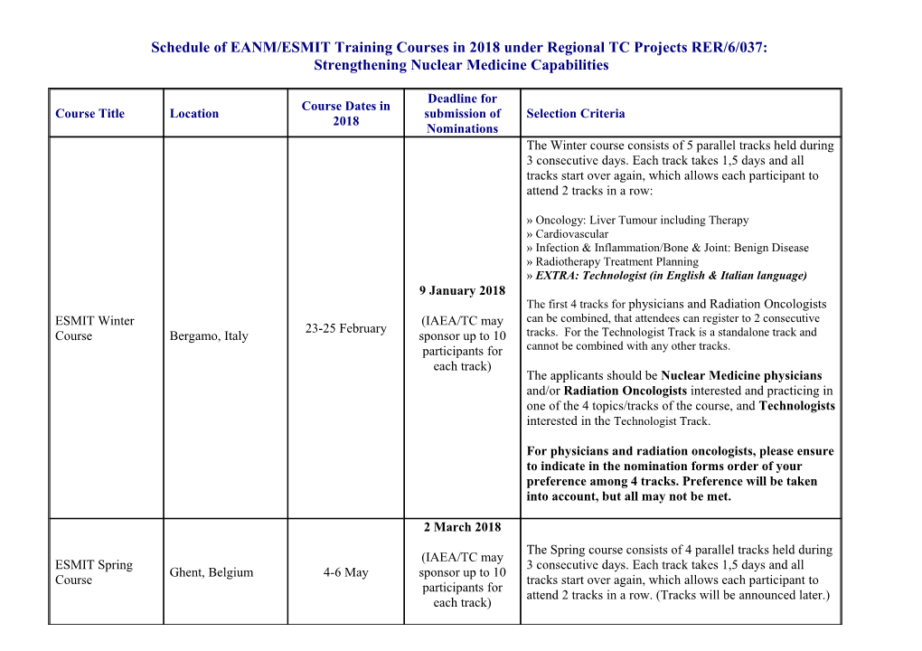 Schedule of EANM Training Courses in 2009 Under Regional TC Projects RER/6/017: Thematic