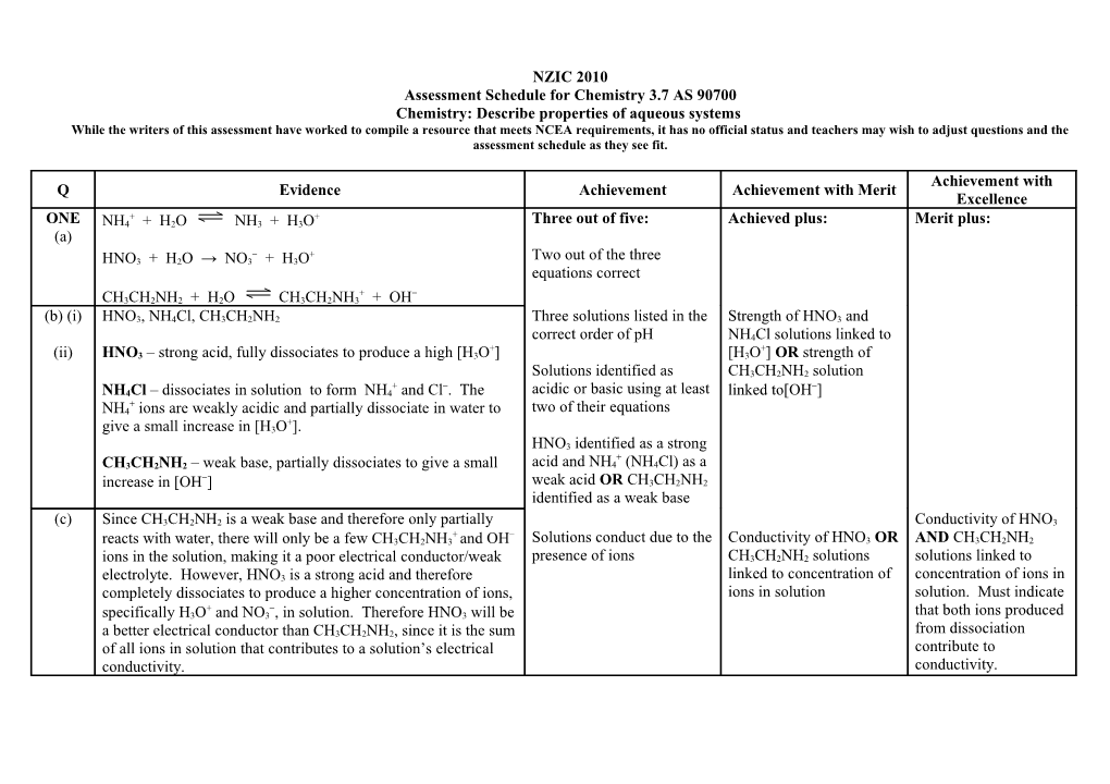 Assessment Schedule NZIC 2010