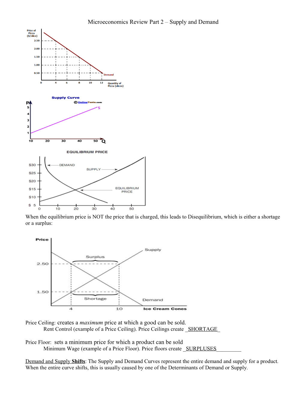 Microeconomics Review Part 2 Supply and Demand