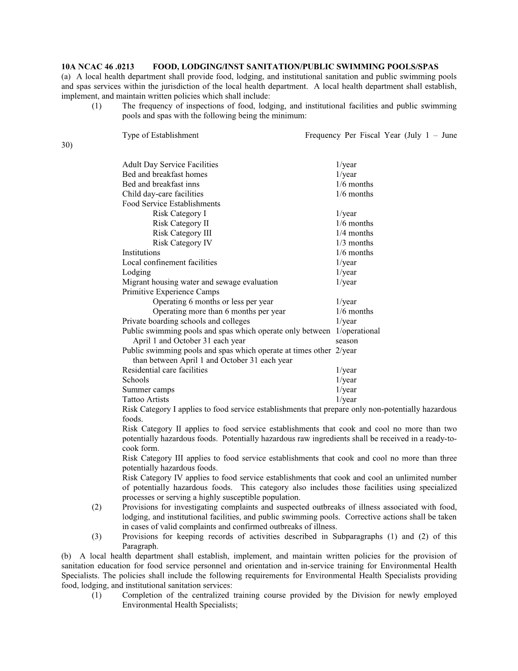 10A Ncac 46 .0213 Food, Lodging/Inst Sanitation/Public Swimming Pools/Spas