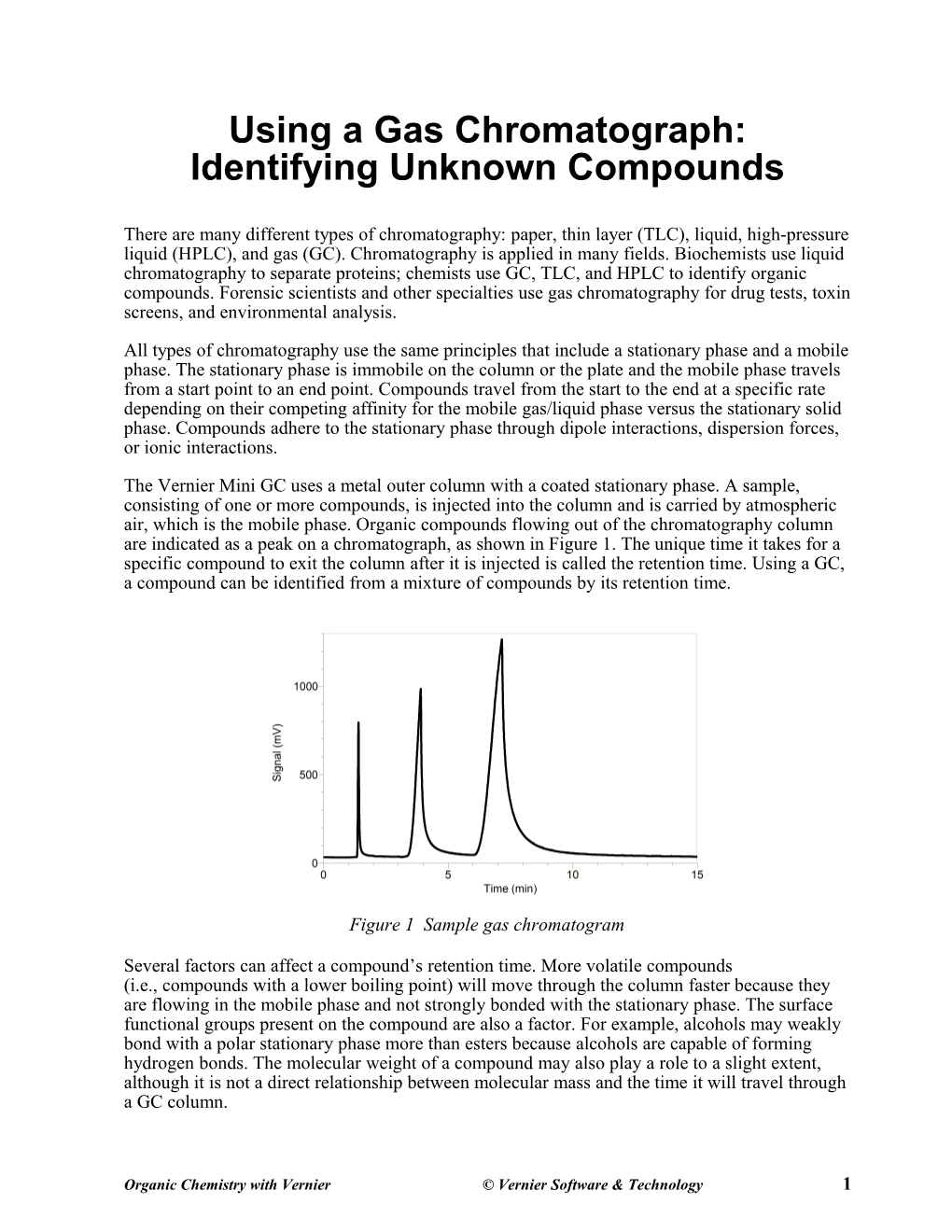 Using a Gas Chromatograph