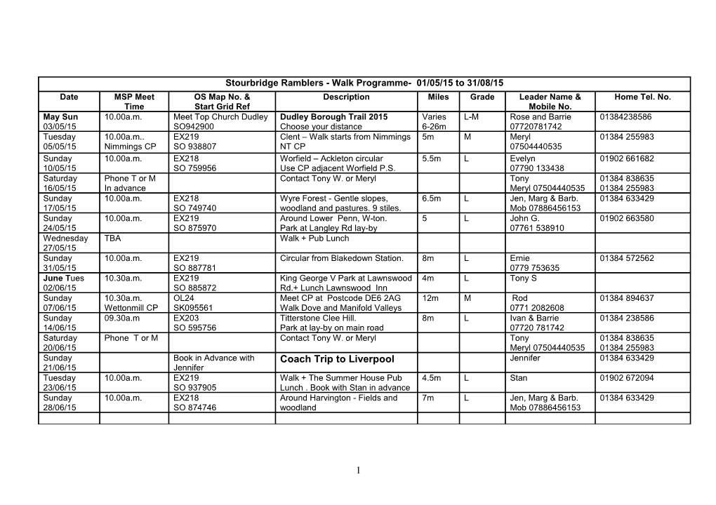 Stourbridge Ramblers Walk Program 01/09/12 - 31/12/12