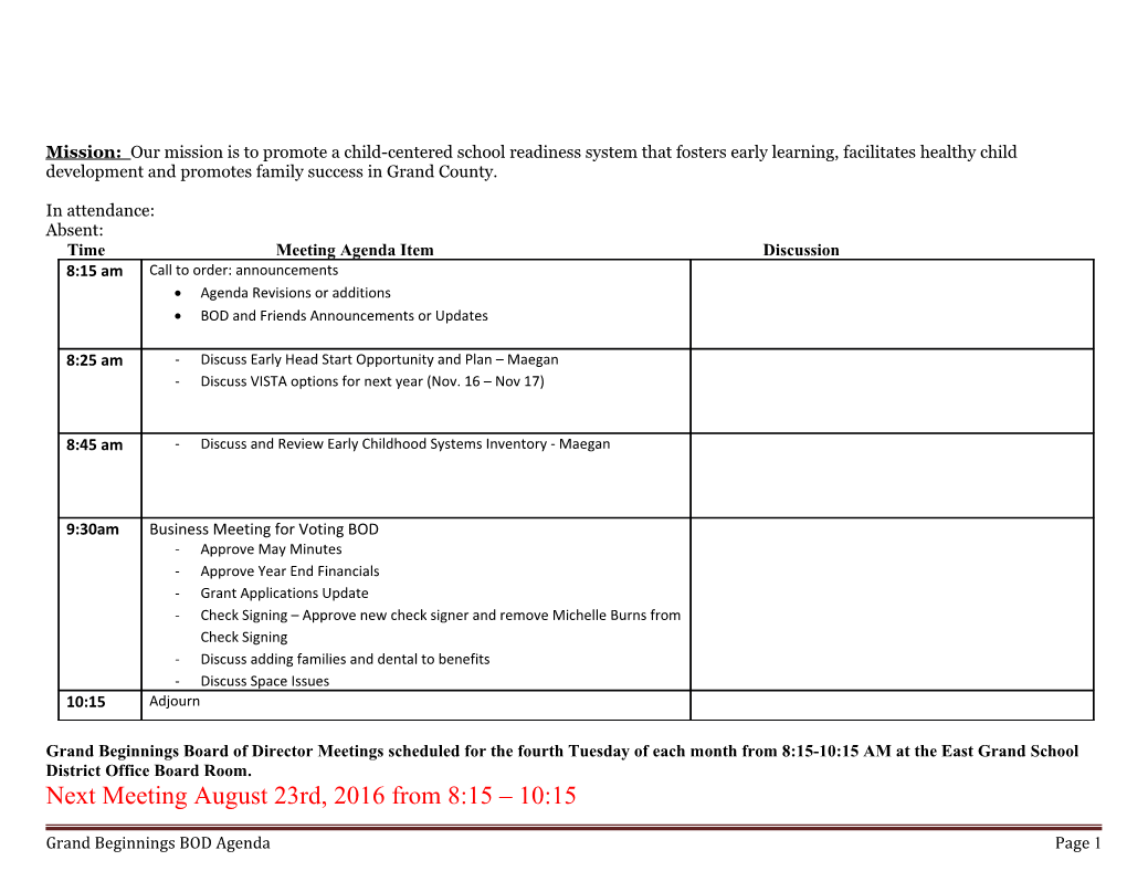 Time Meeting Agenda Item Discussion