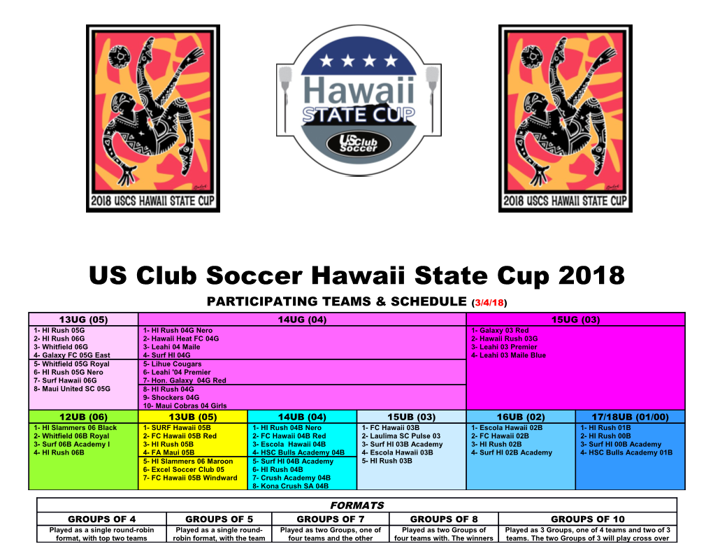 US Club Soccer Hawaii State Cup 2018