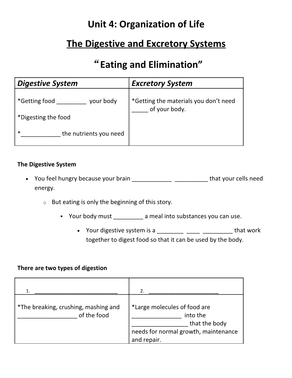 The Digestive and Excretory Systems