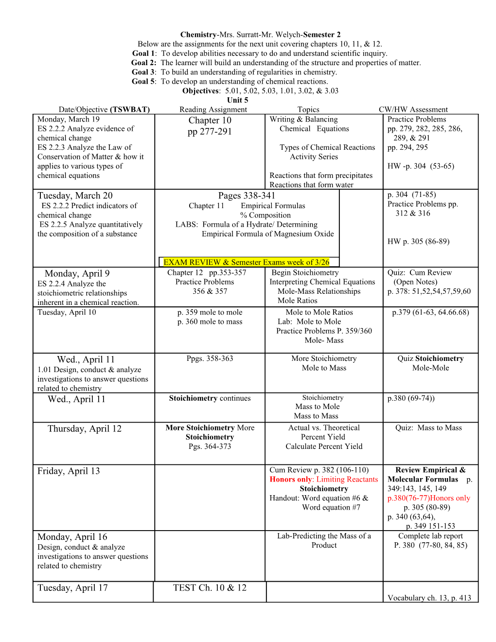 Chemistry-Mrs. Surratt-Mr. Welych-Semester 2