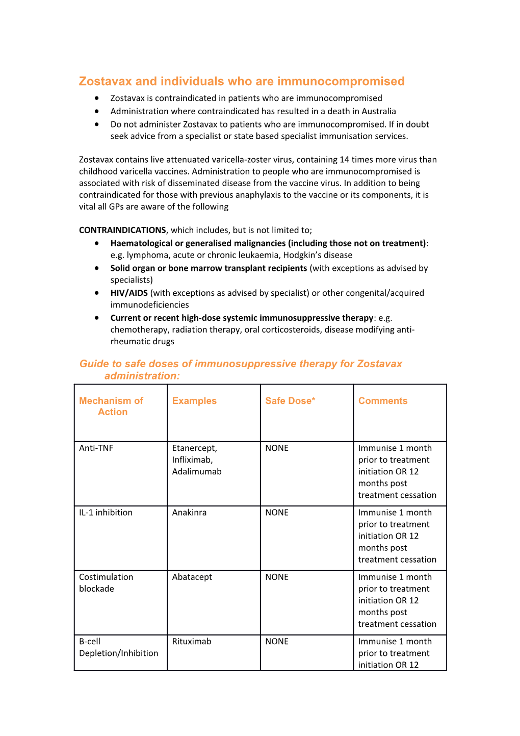 Zostavax and Individuals Who Are Immunocompromised