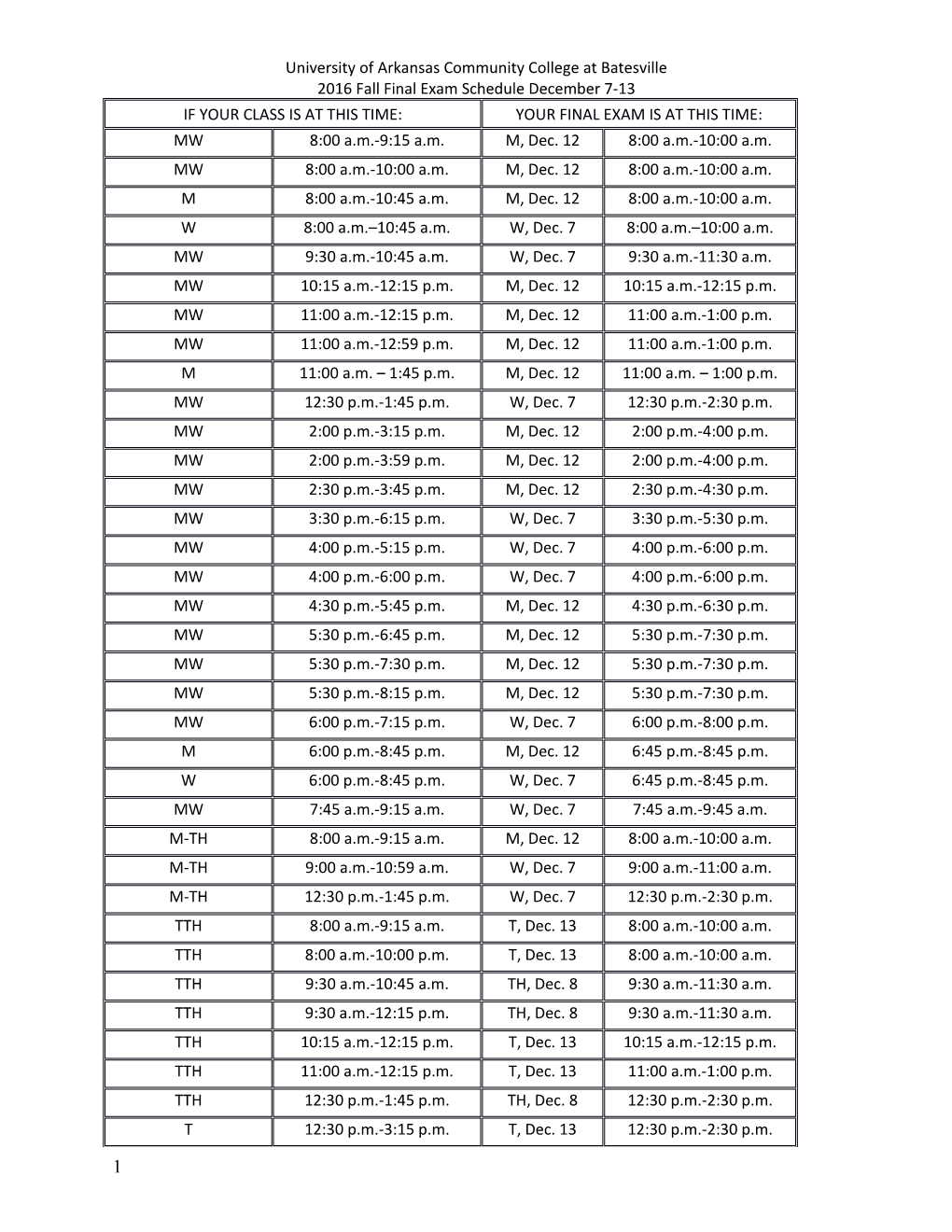 If Your Class Is at This Time