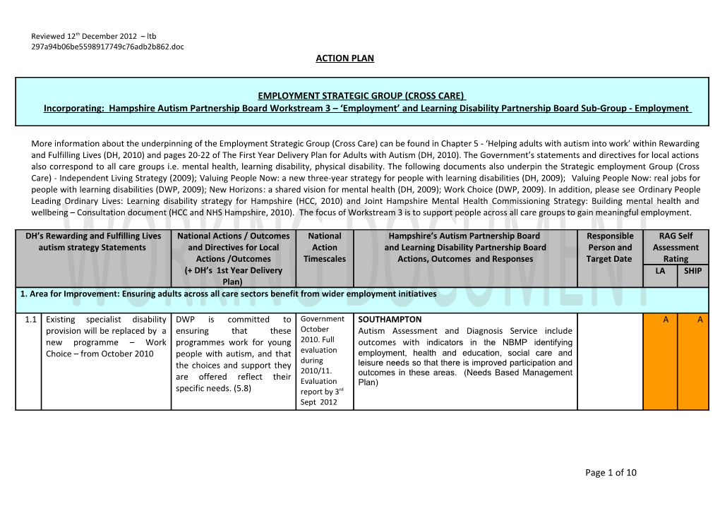 Training and Workforce Development Hapb Workstream 1