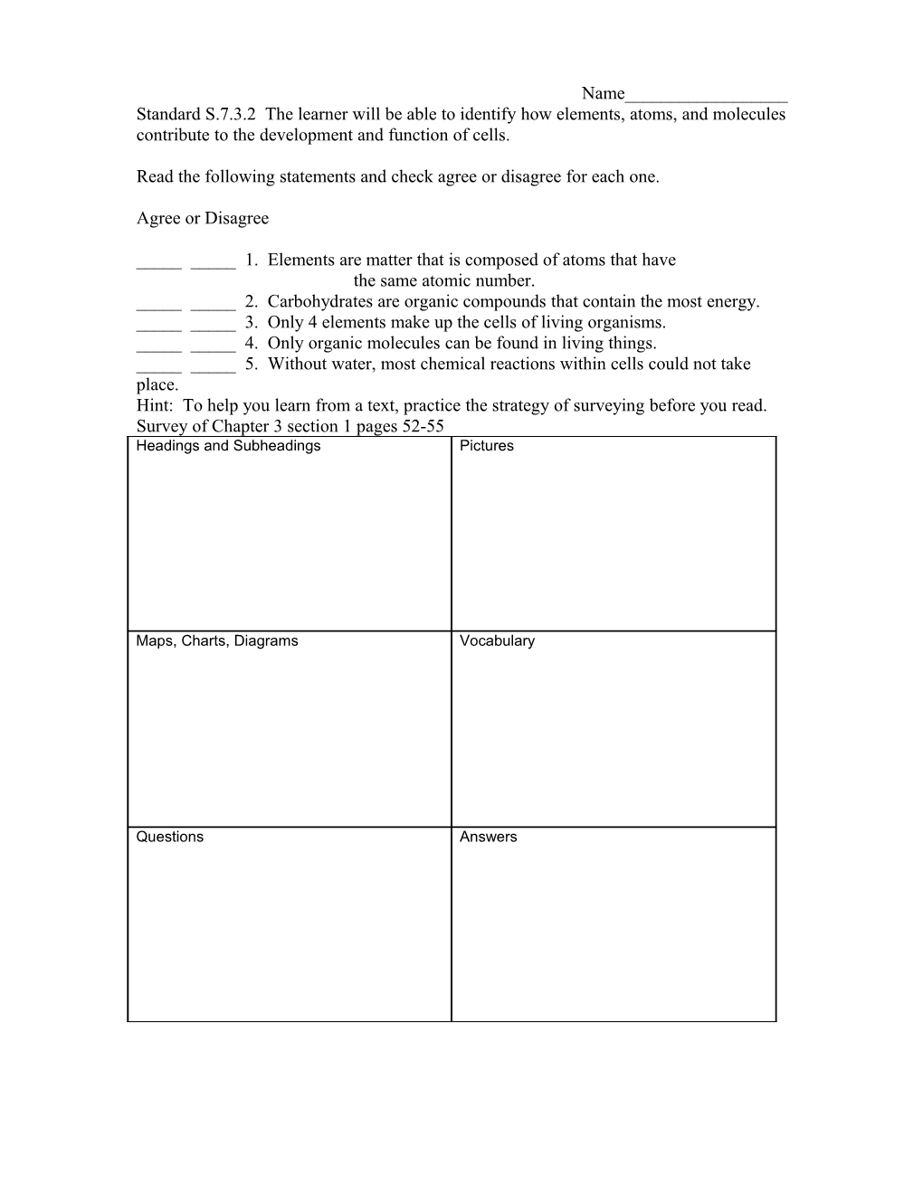 The Learner Will Be Able to Identify How Elements, Atoms, and Molecules Contribute to The