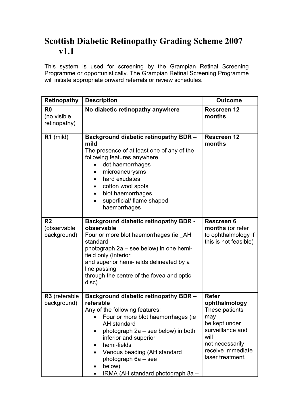 Scottish Diabetic Retinopathy Grading Scheme 2007 V1
