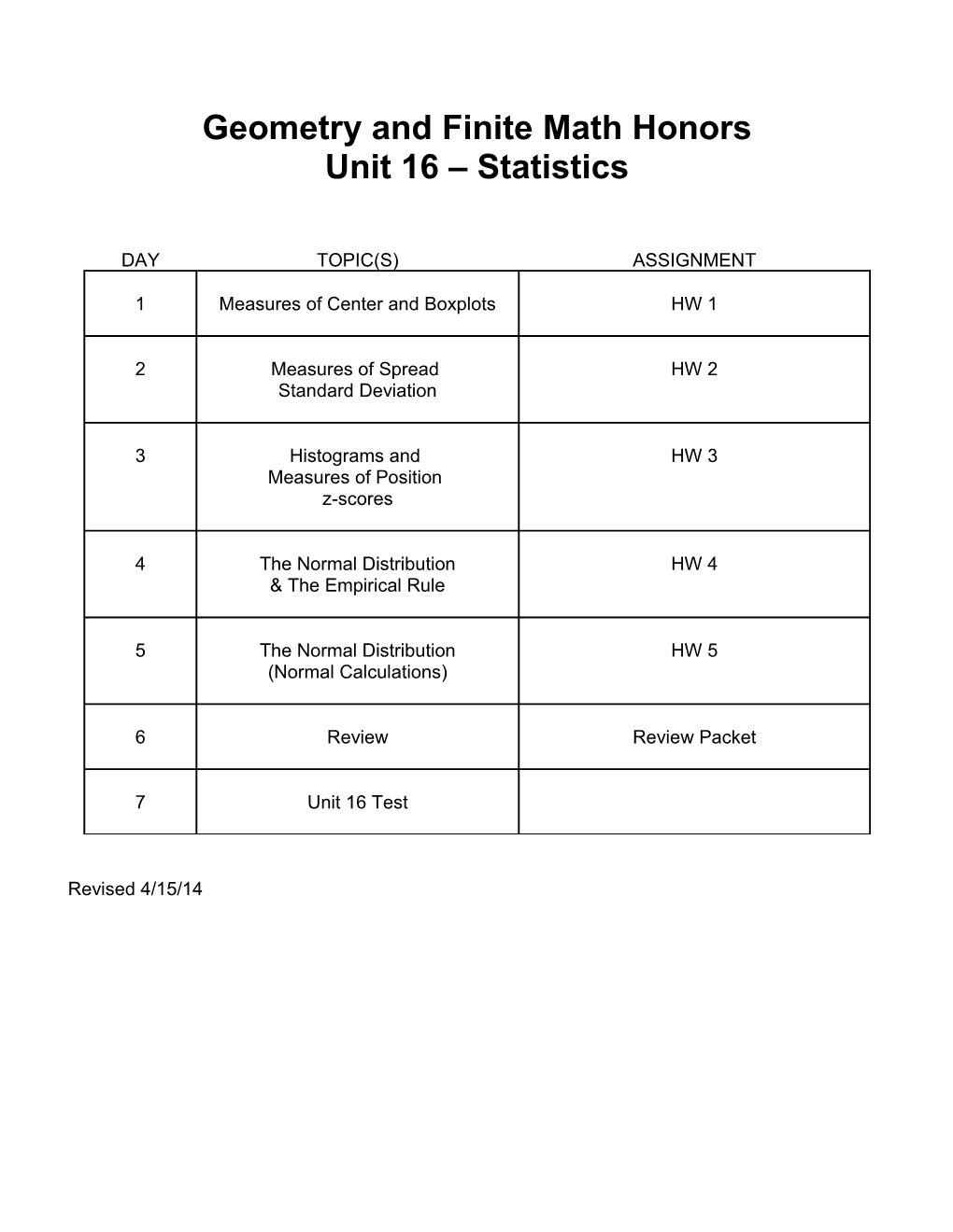 Geometry and Finite Math Honors