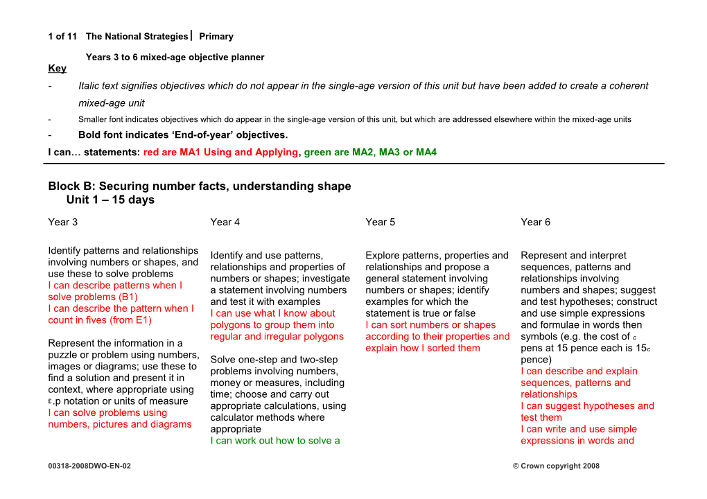 Years 3 to 6 Mixed-Age Objective Planner