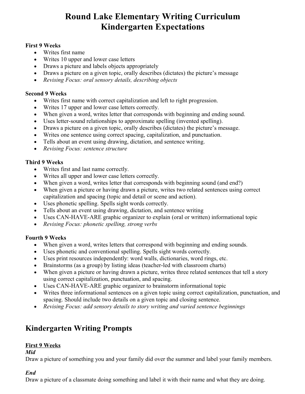 Round Lake Elementary Writing Curriculum