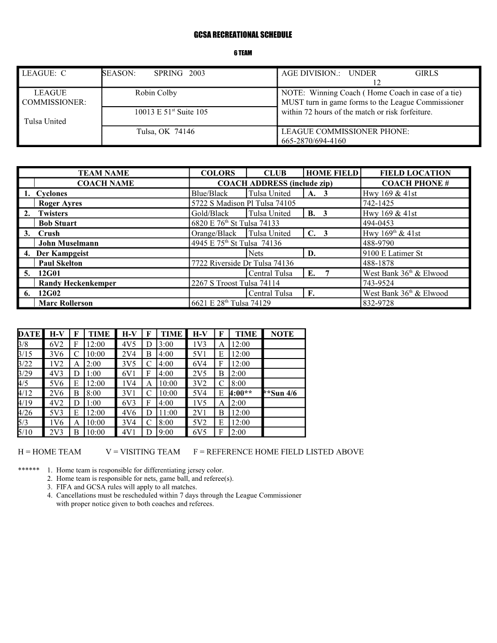 H = Home Team V = Visiting Team F = Reference Home Field Listed Above