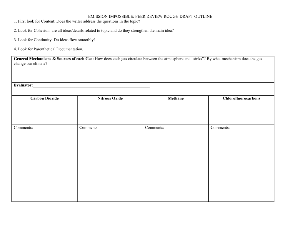 Emission Impossible: Peer Review Rough Draft Outline