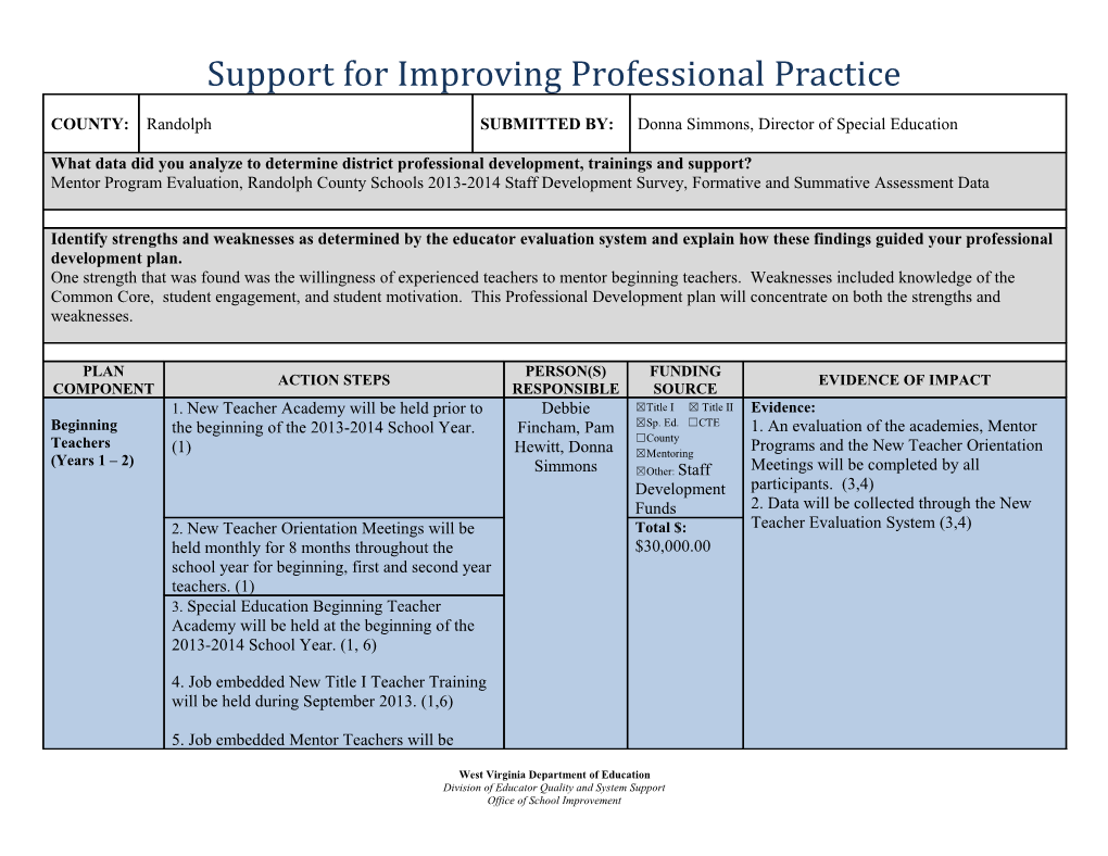 Support for Improving Professional Practice s1