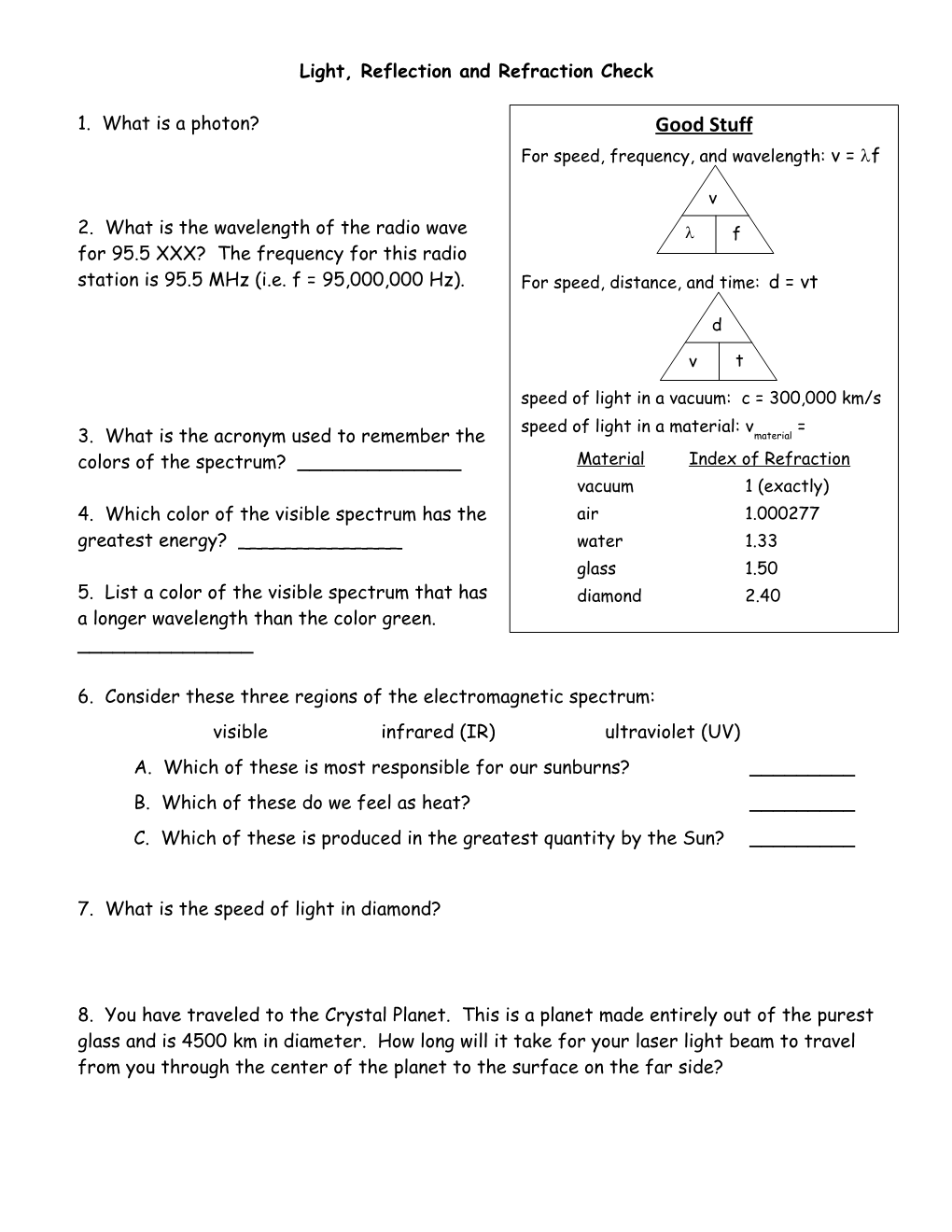 Light, Reflection and Refraction Check