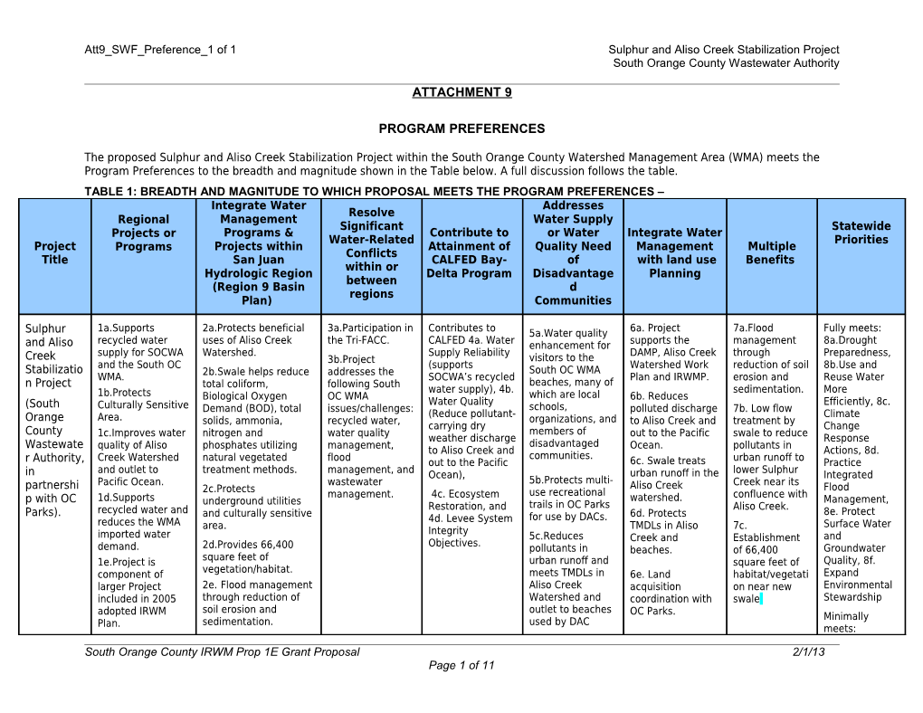 Att9 SWF Preference 1 of 1Sulphur and Aliso Creek Stabilization Project