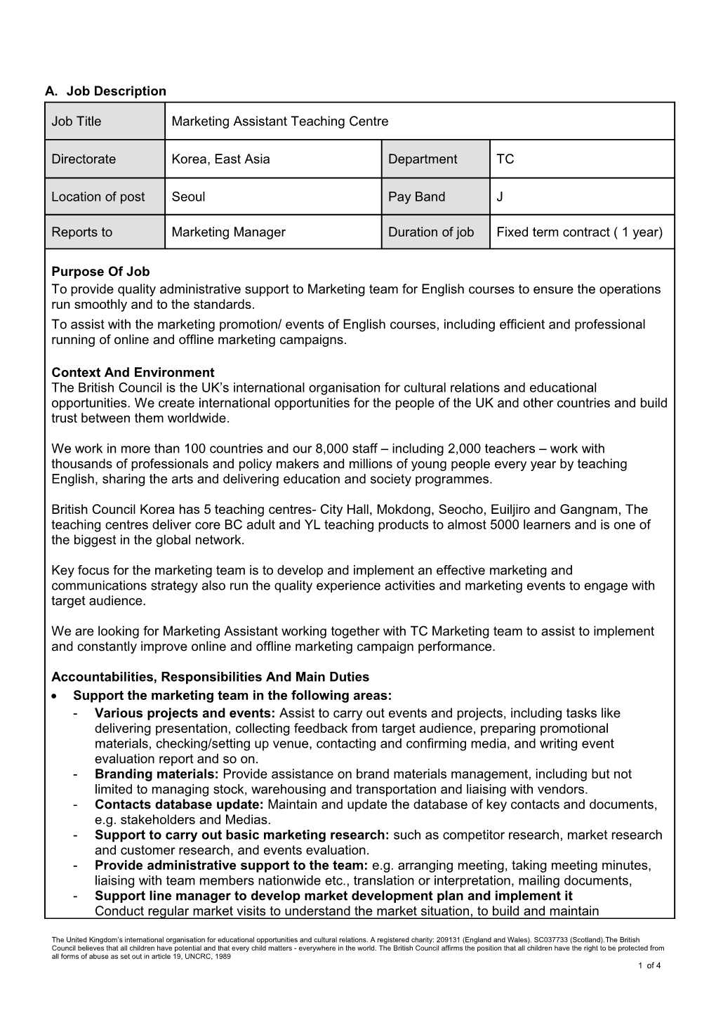 Role Profile Template s3