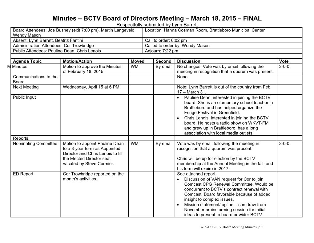 Minutes BCTV Board of Directors Meeting March 18, 2015 DRAFT