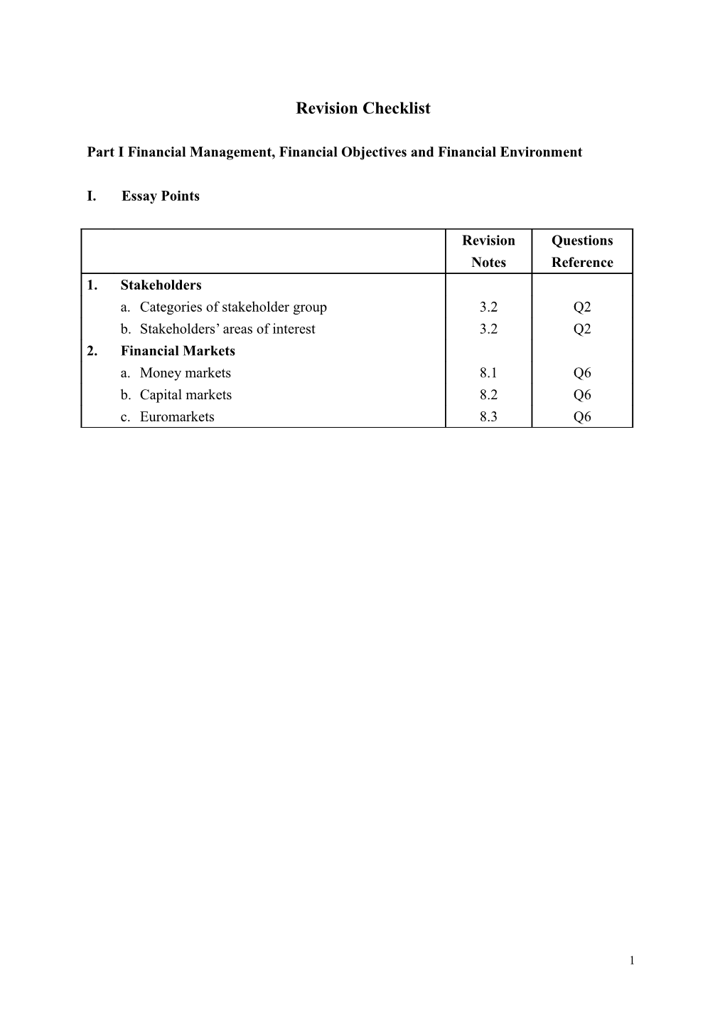 Part I Financial Management, Financial Objectives and Financial Environment