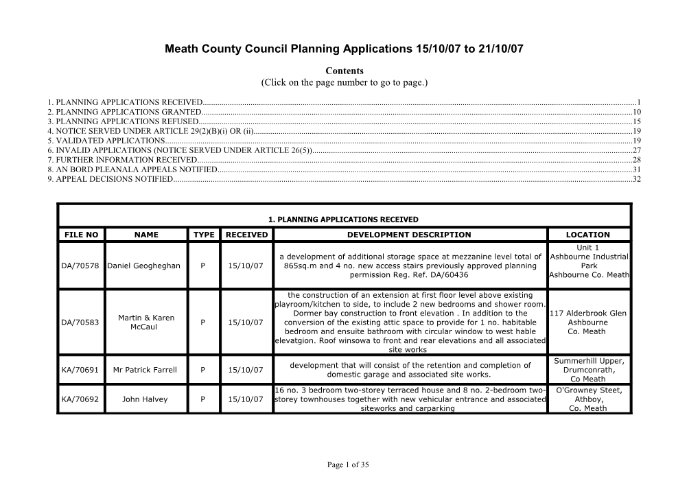 Meath County Council Planning Applications 15/10/07 to 21/10/07