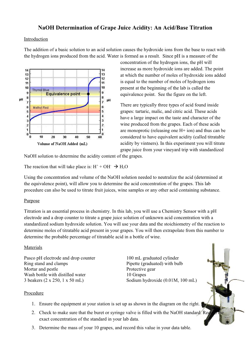 Naoh Determination of Grape Juice Acidity: an Acid/Base Titration