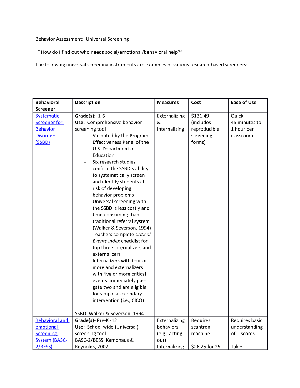 Behavior Assessment: Universal Screening