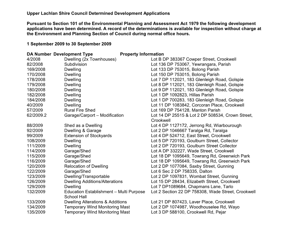 Upper Lachlan Shire Council Determined Development Applications