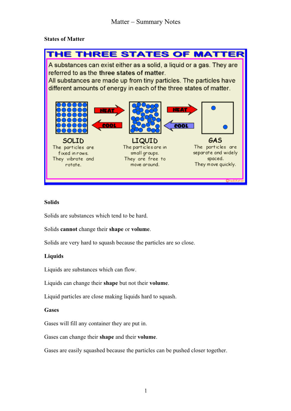 States of Matter