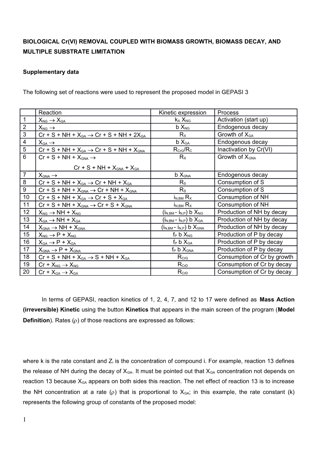 Appendix (Electronic Annex)