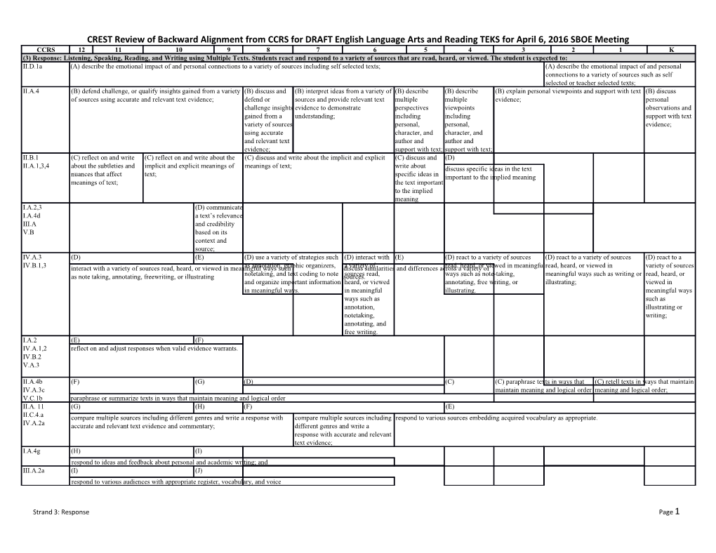 Strand 3: Responsepage 1