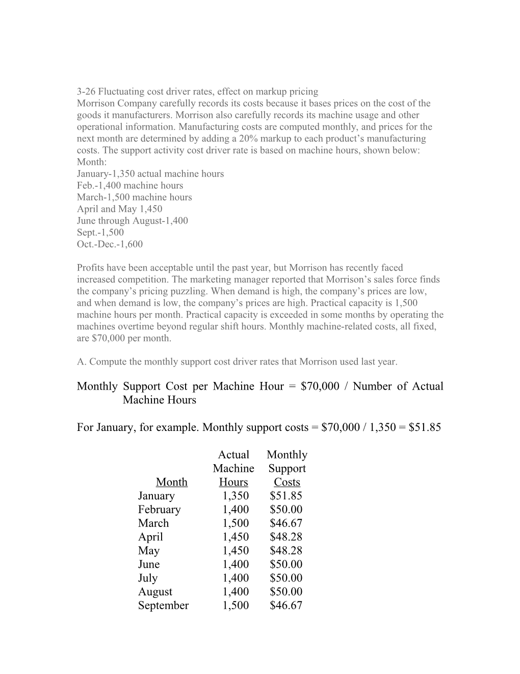 3-26 Fluctuating Cost Driver Rates, Effect on Markup Pricing