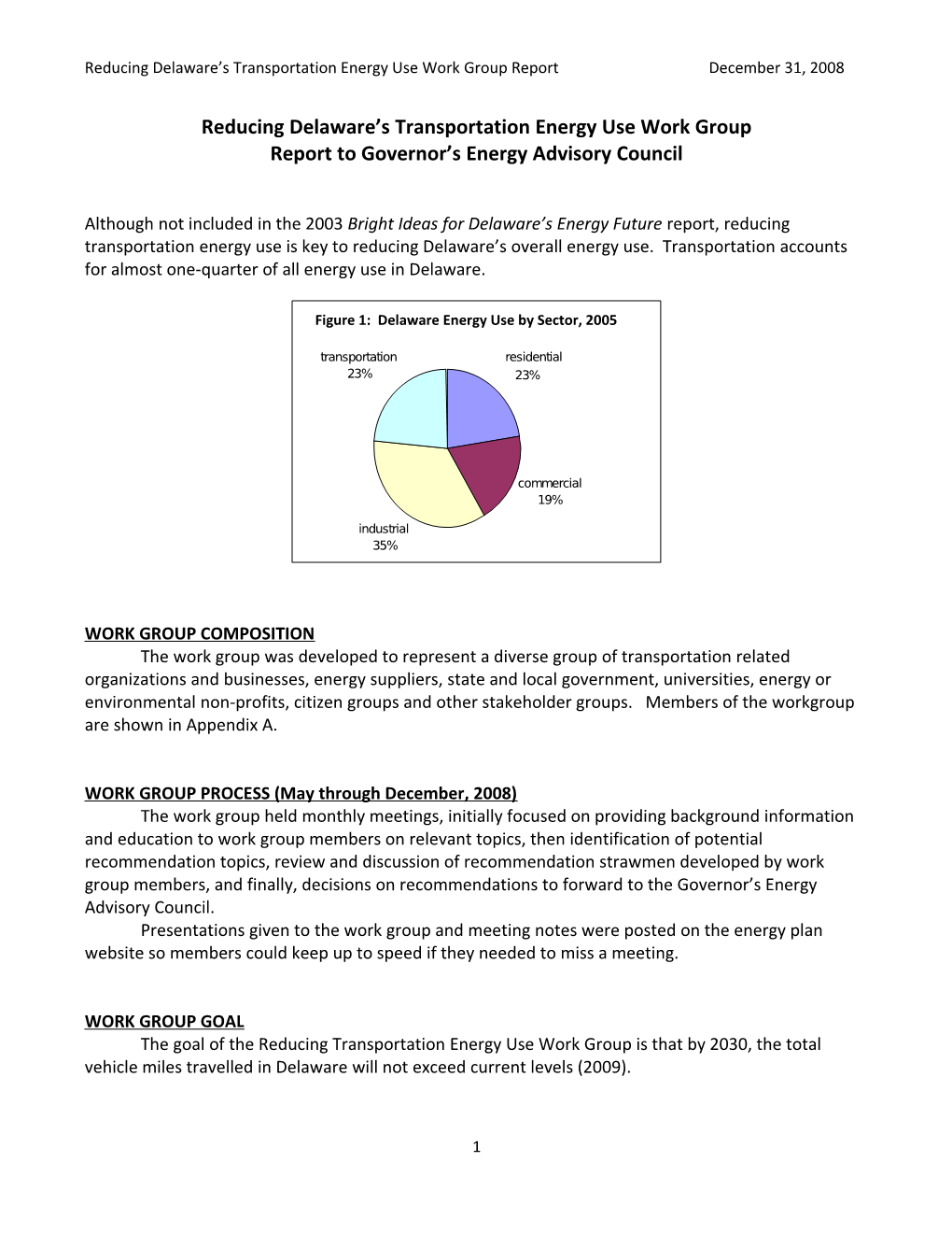 Reducing Delaware S Transportation Energy Use Work Group