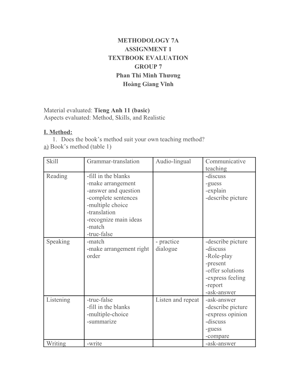 Textbook Evaluation s1